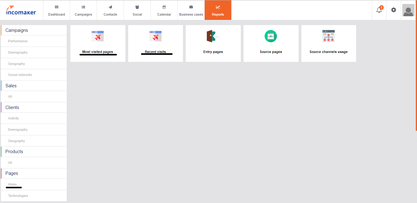 Heatmaps Heatmaps