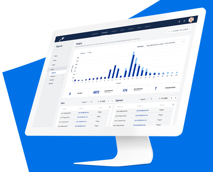 Analyze results Analyze results